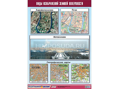 Таблица демонстрационная &quot;Виды изображений земной поверхности&quot; (винил 100х140) 