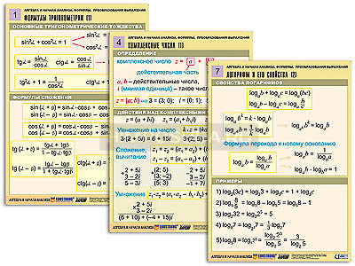 Комплект таблиц &quot;Алгебра и начала анализа. Формулы. Преобразования выражений&quot; (8табл, формат А1,лам) 
