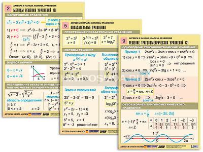 Комплект таблиц &quot;Алгебра и начала анализа. Уравнения&quot; (10 табл., формат А1, лам) 
