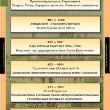 Таблицы демонстрационные "История России 7 класс"