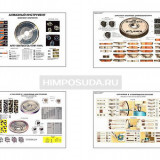 Плакаты ПРОФТЕХ "Алмазные и эльборовые шлифовальные круги" (4 пл, винил, 70х100)