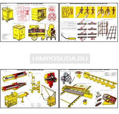 Плакаты ПРОФТЕХ &quot;Арматурные работы&quot; (22 пл, винил, 70х100) 