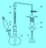 Прибор для перегонки бензойной кислоты 