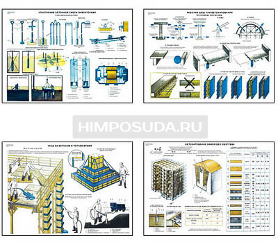 Плакаты ПРОФТЕХ &quot;Бетонные работы&quot; (20 пл, винил, 70х100) 