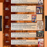 Таблицы демонстрационные "История Средних веков 6 класс"