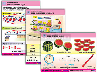 Комплект таблиц для начальная школа &quot;Математика. Задачи&quot; (6 табл., формат А1, лам.) 
