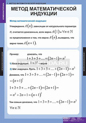 Таблицы демонстрационные &quot;Комбинаторика&quot; 