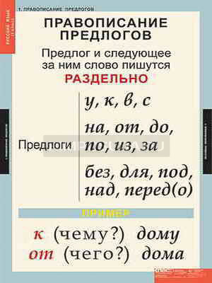 Таблицы демонстрационные &quot;Русский язык 1 класс.&quot; 