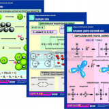 Комплект таблиц по химии раздататочный "Виды химических связей" (цвет., лам., А4, 6шт.)