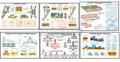 Плакаты ПРОФТЕХ &quot;Уборка, посев и уход за урожаем&quot; (13 пл, винил, 70х100) 
