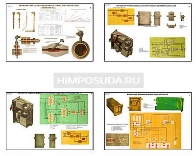 Плакаты ПРОФТЕХ &quot;Устройство и монтаж приборов и средств автоматизации&quot; (27 пл, винил, 70х100) 