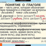 Таблицы демонстрационные "Русский язык. Глаголы"