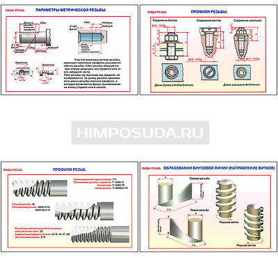 Плакаты ПРОФТЕХ &quot;Виды резьбы&quot; (5 пл, винил, 70х100) 