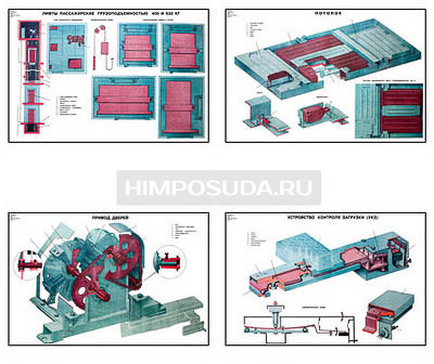 Плакаты ПРОФТЕХ &quot;Устройство пассажирских лифтов&quot; (20 пл, винил, 70х100) 
