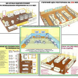 Плакаты ПРОФТЕХ "Виды цехов ресторана" (9 пл, винил, 70х100)