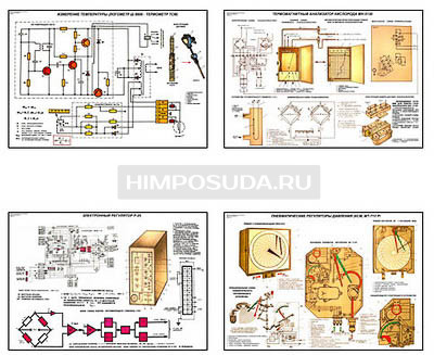 Плакаты ПРОФТЕХ &quot;Приборы автоматического контроля&quot; (19 пл, винил, 70х100) 