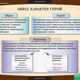 Таблицы демонстрационные "Литература 7 класс"