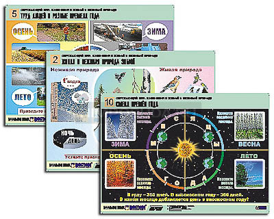 Комплект таблиц для начальная школа &quot;Окружающий мир. Изменения в живой и неживой природе&quot; (10 т., А1, лам.) 
