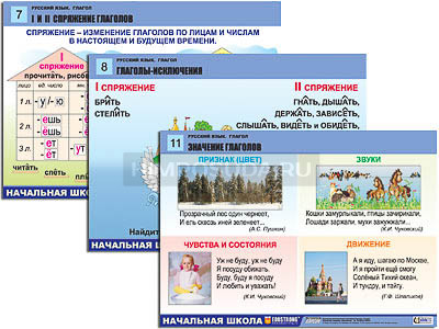 Комплект таблиц для начальная школа &quot;Русский язык. Глагол&quot; (12 табл., формат А1, лам.) 