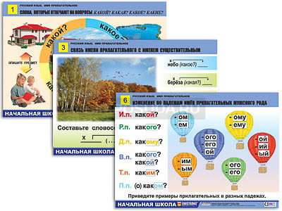 Комплект таблиц для начальная школа &quot;Русский язык. Имя прилагательное&quot; (12 табл., формат А1, лам.) 