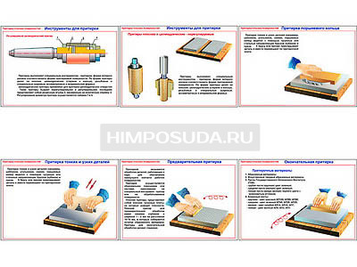 Плакаты ПРОФТЕХ &quot;Притирка плоских поверхностей&quot; (6 пл, винил, 70х100) 