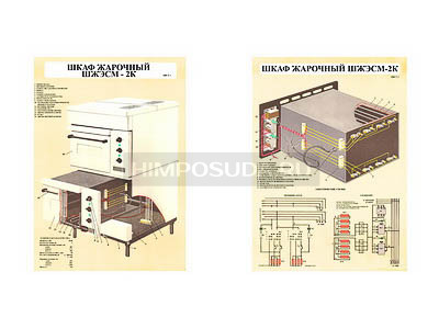 Плакаты ПРОФТЕХ &quot;Шкаф жарочный ШЖЭСМ - 2К&quot; (2 пл, винил, 70х100) 