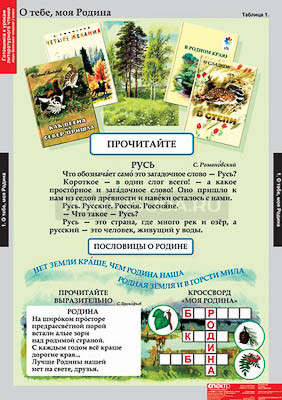 Таблицы демонстрационные &quot;Литературное чтение 2 класс&quot; 