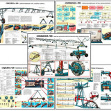 Плакаты ПРОФТЕХ "Широкозахватные дождевальные машины" (11 пл, винил, 70х100)