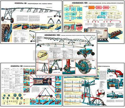 Плакаты ПРОФТЕХ &quot;Широкозахватные дождевальные машины&quot; (11 пл, винил, 70х100) 