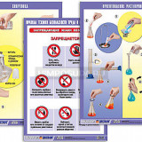 Комплект таблиц справочно-инструктивных по химии (матовая ламинация)
