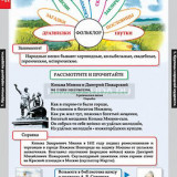Таблицы демонстрационные "Литературное чтение 4 класс"