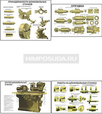 Плакаты ПРОФТЕХ &quot;Шлифовальные станки&quot; (8 пл, винил, 70х100) 