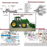 Плакаты ПРОФТЕХ "Джон Дир" (обзор.) (30 пл, винил, 70х100)