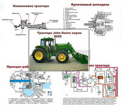 Плакаты ПРОФТЕХ &quot;Джон Дир&quot; (обзор.) (30 пл, винил, 70х100) 