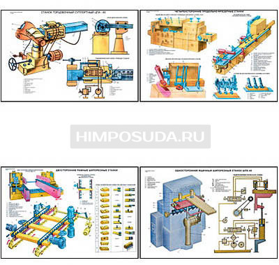 Плакаты ПРОФТЕХ &quot;Деревообрабатывающие станки&quot; (24 пл, винил, 70х100) 