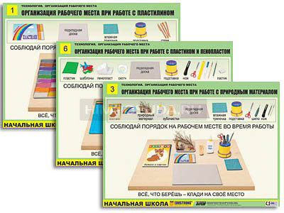 Комплект таблиц для начальная школа &quot;Технология. Организация рабочего места&quot; (6 таб, А1, лам, с разд. мат.) 