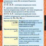 Таблицы демонстрационные "Математика 6 класс"