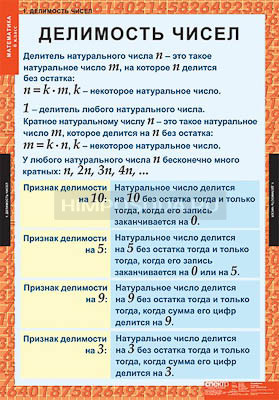 Таблицы демонстрационные &quot;Математика 6 класс&quot; 