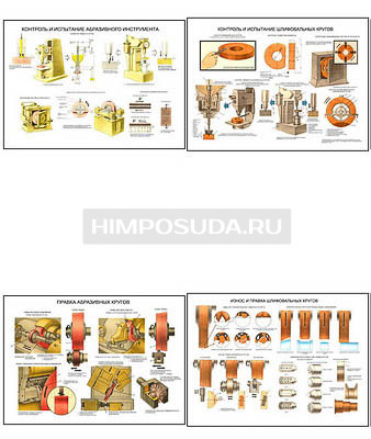 Плакаты ПРОФТЕХ &quot;Износ, правка, контроль, подготовка шлифовальных кругов&quot; (7 пл, винил, 70х100) 