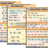 Комплект таблиц по алгебре "Алгебра. Формулы. Преобразования выражений" (10 табл., формат А1, лам.)