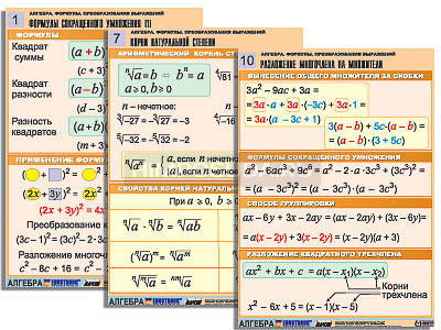 Комплект таблиц по алгебре &quot;Алгебра. Формулы. Преобразования выражений&quot; (10 табл., формат А1, лам.) 