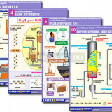 Комплект таблиц по органической химии "Природные источники углеводородов. Переработка. Синтез" (12т.,А1,лам)