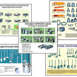 Плакаты ПРОФТЕХ "Инвентарь предприятий общественного питания" (13 пл, винил, 70х100)