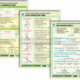 Комплект таблиц по алгебре и началам анализа раздататочный "Функции и графики" (цвет., лам., А4, 8 шт.)