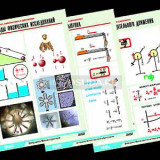 Комплект таблиц по физике "Механика-1. Кинематика. Динамика" (12 табл.,формат А1, ламинир.)