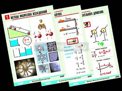 Комплект таблиц по физике &quot;Механика-1. Кинематика. Динамика&quot; (12 табл.,формат А1, ламинир.) 