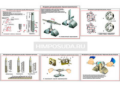 Плакаты ПРОФТЕХ &quot;Инструменты для нарезания резьбы&quot; (6 пл, винил, 70х100) 