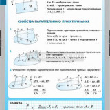 Таблицы демонстрационные "Многогранники"