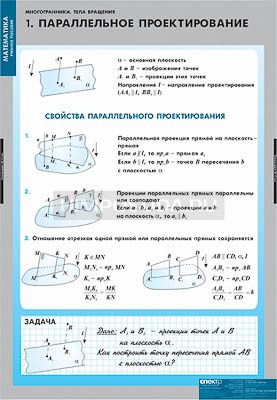Таблицы демонстрационные &quot;Многогранники&quot; 