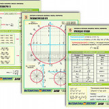 Комплект таблиц по алгебре и началам анализа раздататочный "Числа. Формулы" (цвет., лам., А4, 6 шт.)